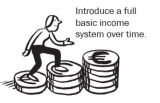basic income introduce full one over time