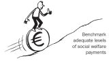benchmark social welfare rates