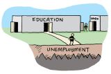 Education Employment