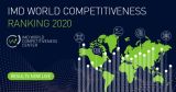 imdcompetitiveness