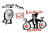missed targets private landlords