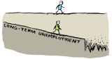 Long-term unemployed