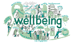 Wellbeing