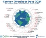 Country Overshoot Day 2024 Global graphic