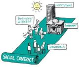 Social Contract