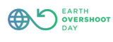 Earth Overshoot Day 2026 graphic