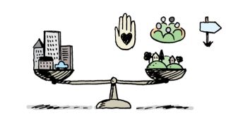 balanced regional dev