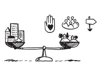 balanced regional development balanced regional development