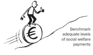 benchmark social welfare rates 1
