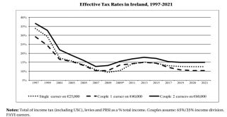 budget2021analysis6.2 0 budget2021analysis6.2 0