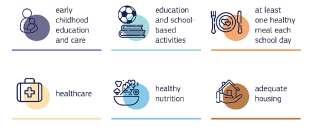 eu child guarantee eu child guarantee