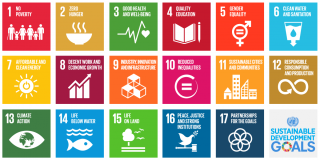 globalgoals globalgoals