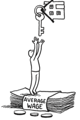 housing costs housing costs