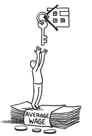 housing is unaffordable