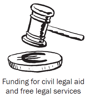 legal aid and access to justice legal aid and access to justice