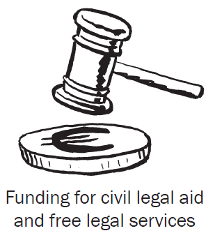 legal aid and access to justice