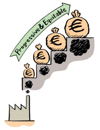 Progressive & Equitable Taxation
