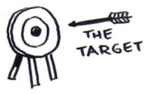 target
