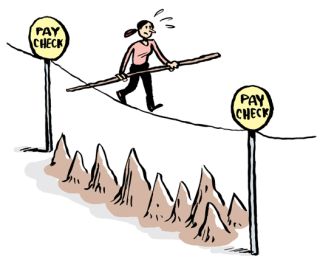 Precarious employment