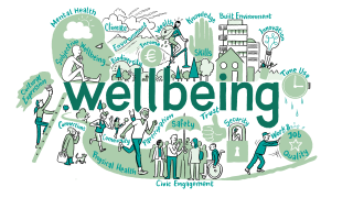 Wellbeing cartoon 