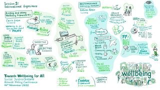 Session 2 - SPC 2022