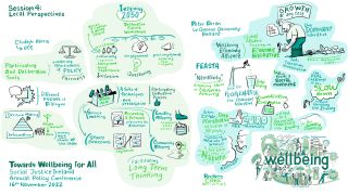 Session 4 - Clodagh Harris and Peter Doran, Graphic Reportage