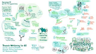 Session 4 - Helen Howes and Colette Bennett, Graphic Reportage