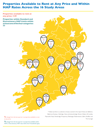 Simon Locked out of market Dec 2023 graphic