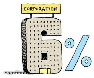 minimum corporate tax