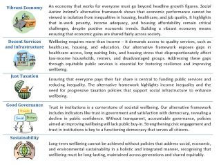 The new social contract